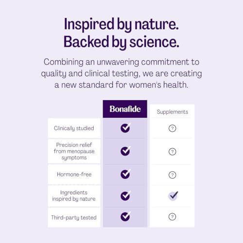 Imported Bonafide Revaree skincare for vaginal tissue rejuvenation