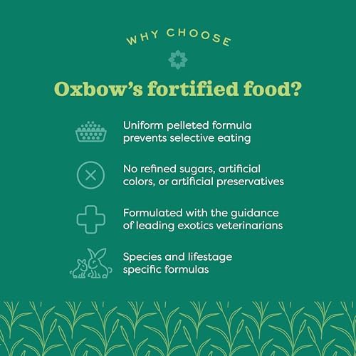 All natural ingredients packaging details on the back of Oxbow rodent food.