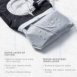 GBmates ileostomy pouch liner showing the secure buckle closure system.