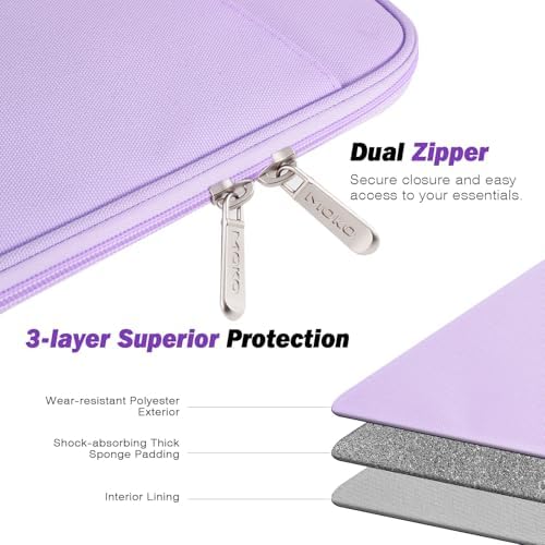 MoKo sleeve bag showing thin profile in a bag