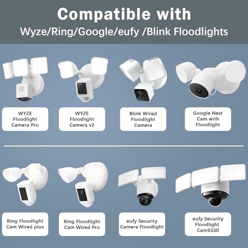 ITODOS thirty foot weatherproof power cable and three prong plug layout
