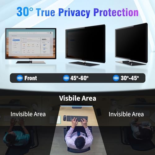 ZpTsarinal blue light blocking eye protection filter being placed over a thirty-four inch widescreen monitor display