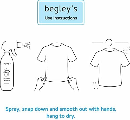 Begleys static cling remover non-aerosol bottle packaging