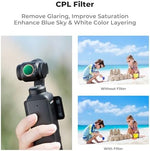 Side profile of ultra-thin K&F Concept magnetic filter design