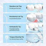 SYNHOPE water flosser packaging showing included replacement jet nozzles and USB cable.