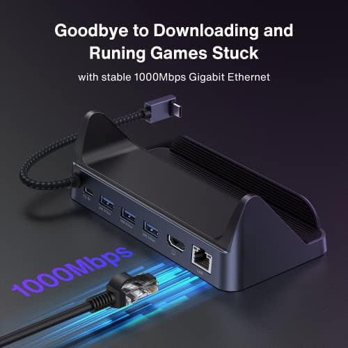 iVANKY multi port gaming dock showing three USB-A peripheral inputs and power delivery connection.