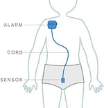 Side profile of Malem bedwetting alarm highlighting the lightweight design.