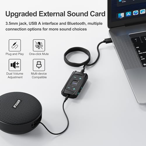 Inwa portable external sound card packaging layout emphasizing universal console compatibility