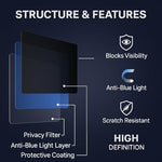 Wuyoyo screen protector packaging and included installation materials.