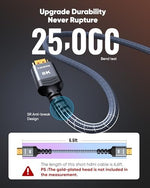 Diagram highlighting the internal shielding and copper conductors of the Highwings forty-eight Gigabits per second cable.