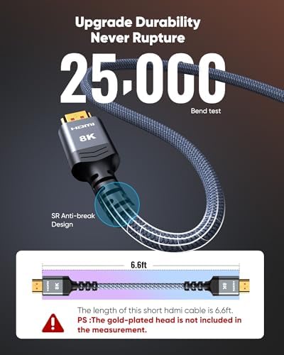 Diagram highlighting the internal shielding and copper conductors of the Highwings forty-eight Gigabits per second cable.