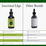 Go Nutrients Selenium 200mcg sublingual antioxidant formula dropper pipette details