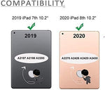 Replacement iPad 7th Gen dock connector assembly