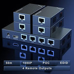 PWAYTEK professional audio video splitter display showing ports for HDMI input and Ethernet outputs
