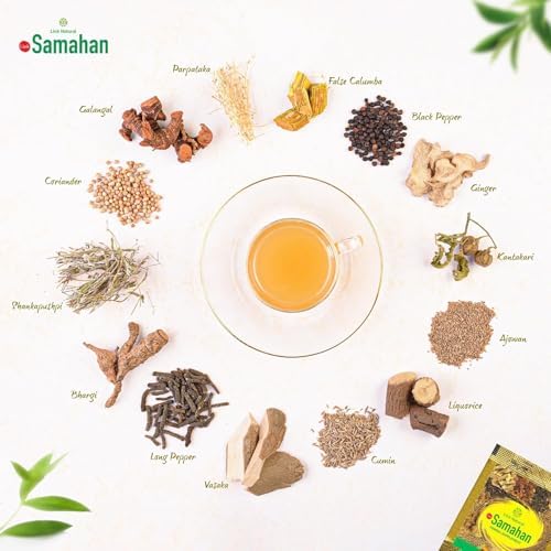 LINK NATURAL Samahan Tea x 100 Sachets - Image 5