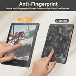 CoBak screen protector box and contents for Kindle Colorsoft