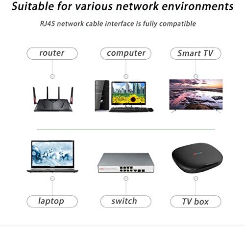 Durable PVC jacket of GWFIBER internet cable close up