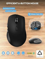 SABLUTE wireless computer peripherals demonstrating the shared plug and play two point four gigahertz USB receiver