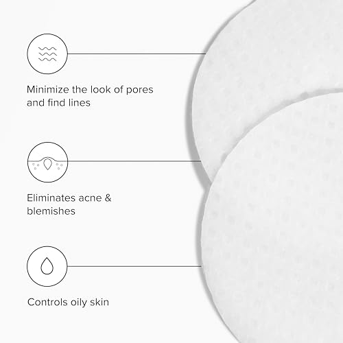 DRMTLGY comprehensive system for minimizing blackheads and large pores