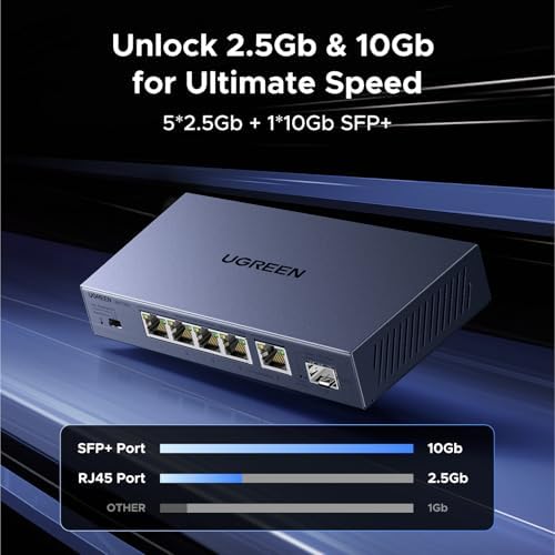 UGREEN unmanaged network splitter side view detailing metal grille thermal vents