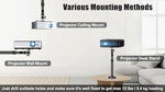 Detailed view of the 2-Be-Best projector mount assembly