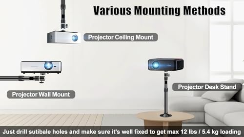 Detailed view of the 2-Be-Best projector mount assembly