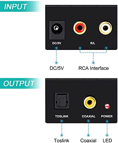 Musou audio converter adapter complete retail pack with optical cable