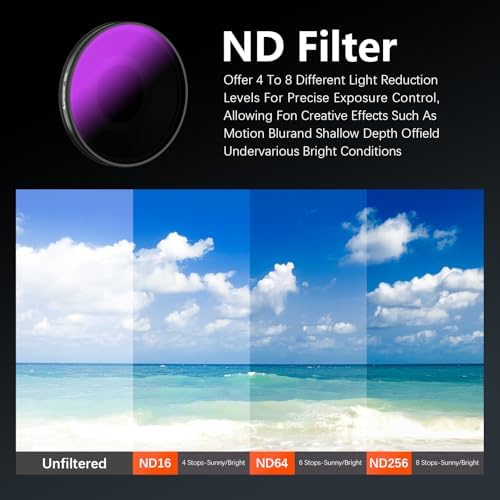 High definition optical glass texture of Amazear camera filters