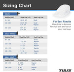 Comparison view of Tuli's Heavy Duty gel versus standard heel pads.