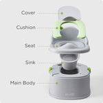 KÜB potty training system components and assembly details