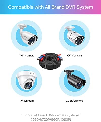 Weatherproof outdoor security camera extension cables laying flat with power jacks.