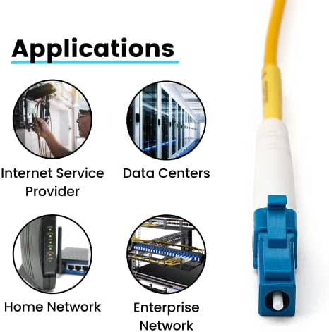 High speed fiber networking cable pack for data centers