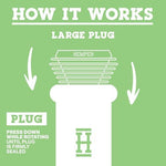 Hemper cleaning kit showing three different sized leak proof silicone plugs.