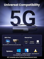 UGREEN aluminum Type C internet accessory packaging layout emphasizing portable and compact form factor.