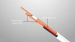 Weatherproof black PVC outer jacket of the hundred feet surveillance cord
