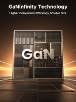 UGREEN premium electronic wall charger multi-port interface array