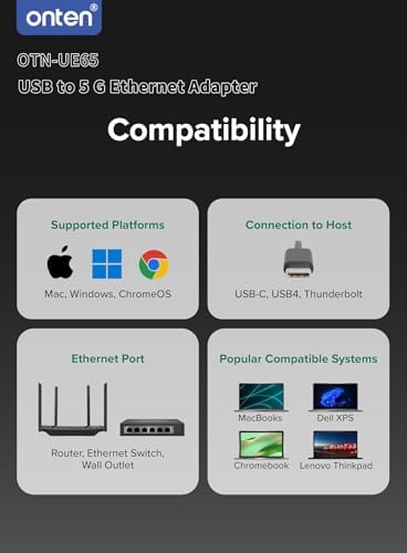 Onten 5Gbps Ethernet adapter showing USB-C connector and pine green finish