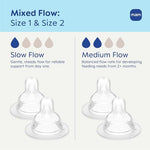 Close up of the flat symmetrical SkinSoft silicone teat designed for high acceptance