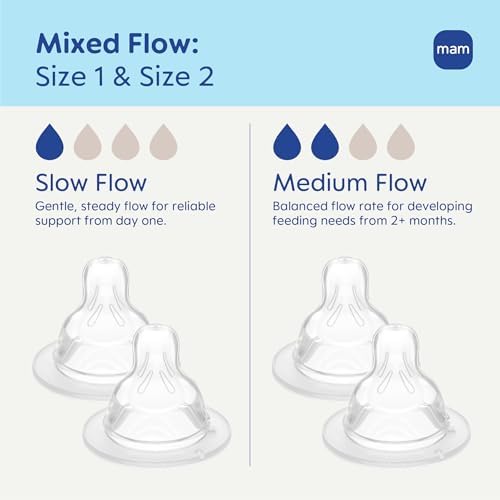 Close up of the flat symmetrical SkinSoft silicone teat designed for high acceptance