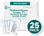 Comparison of single-use hydrocortisone packets for travel first aid