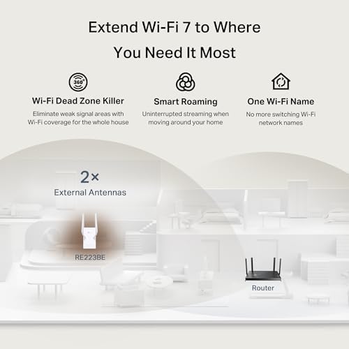 TP-Link RE223BE wireless repeater side profile showing antennas