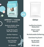 Uproot Clean 50 count pet hair reducing sheets packaging displayed on a laundry room shelf