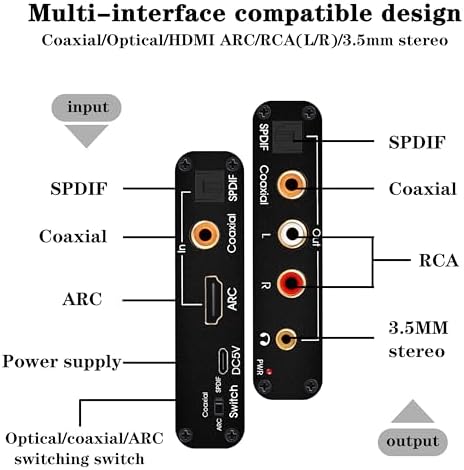 ArbaroClara digital to analog converter side panel highlighting the gold plated RCA outputs.