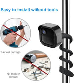 Outlet wall mount for security sync module with short connection cable