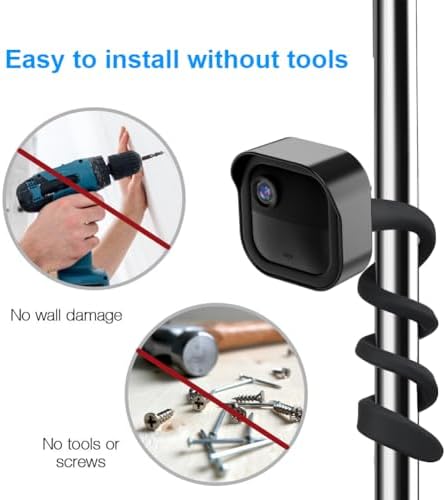 Outlet wall mount for security sync module with short connection cable
