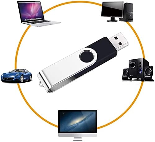 Two pack Maspen 64GB thumb drives with rotating metal caps displayed on a plain background