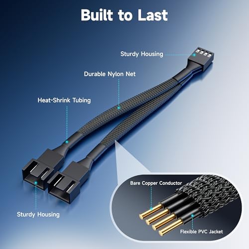 Cable Matters internal computer power cables highlighting the complete two pack retail packaging setup.