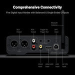Fosi Audio ZD3 fully balanced audio decoder with included remote control