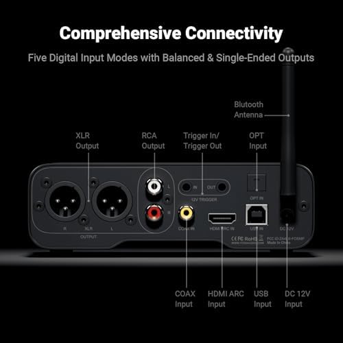 Fosi Audio ZD3 fully balanced audio decoder with included remote control