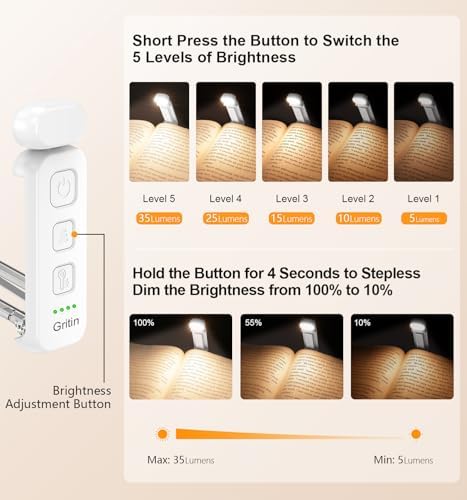 Gritin clip on reading lamp attached to a paperback novel showing amber light mode